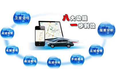 电动车定位器购买与租赁服务全解析
